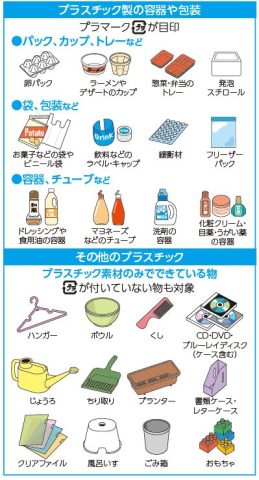 中央区長浜エリア⚓天神近圏デザイナーズマンション